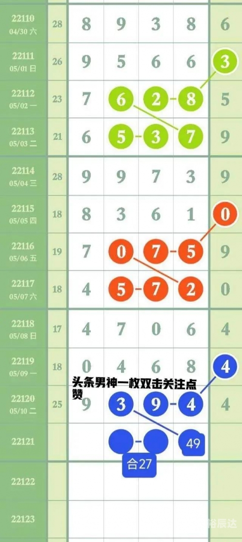 福建11选五走势图福建11选五走势图分析