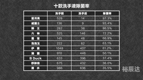 蓝月亮精准资料免费大公开