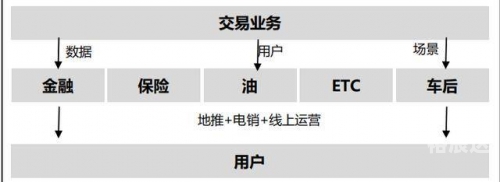 快赢网，快速赢利的网络平台