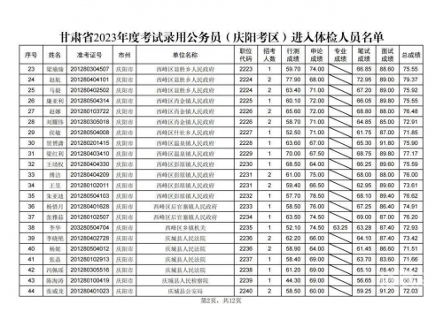 6合和彩官方网站资料查询六合网，网络生活的新篇章-第2张图片