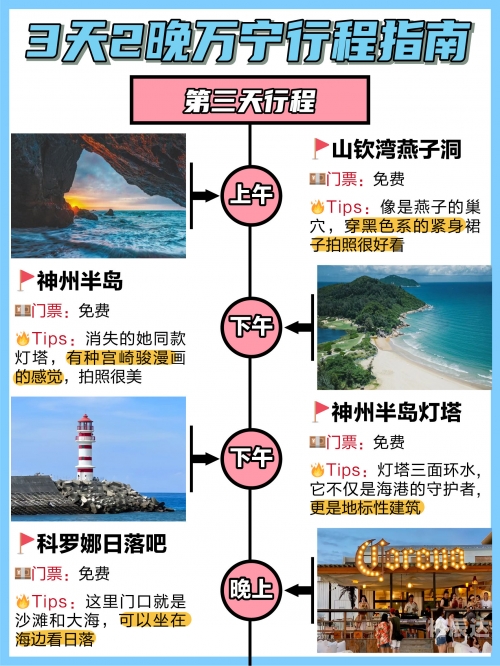 海南万宁海南万宁旅游攻略-第3张图片