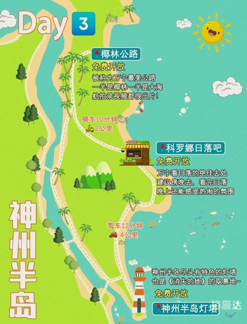 海南万宁海南万宁旅游攻略