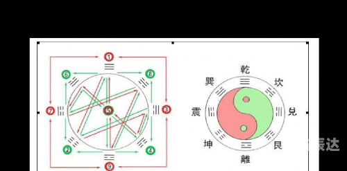 3d八卦图表 全图3D八卦图表，揭示神秘力量与趋势-第2张图片