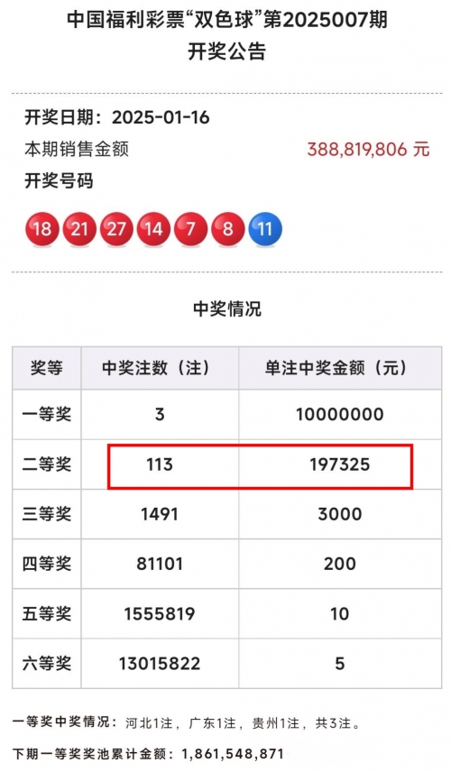 双色球开奖公告-第3张图片
