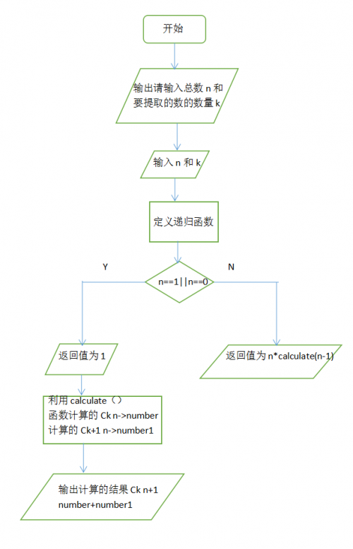 互动作业官网互动作业官网，构建高效学习生态-第1张图片