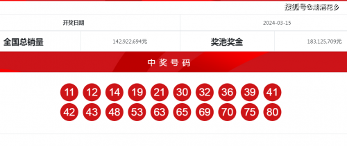 2019开码结果查询开奖2019开码结果查询开奖-第1张图片