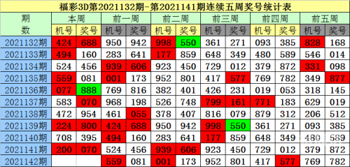 澳门彩票预测，最准一肖一码100