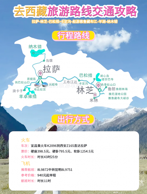宜昌到万州火车宜昌至万州火车旅行攻略-第2张图片