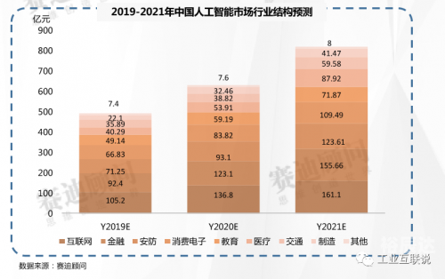 特马资料最准2021网站特马资料最准2019，精准预测市场趋势-第3张图片