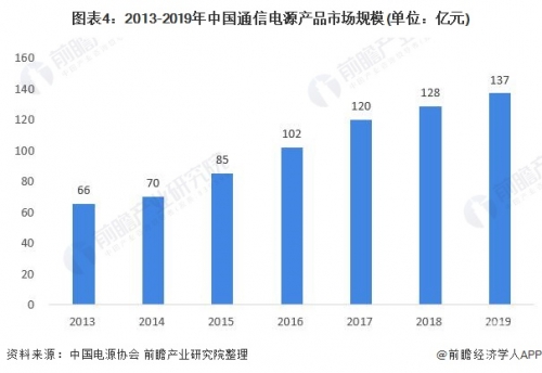 特马资料最准2021网站特马资料最准2019，精准预测市场趋势