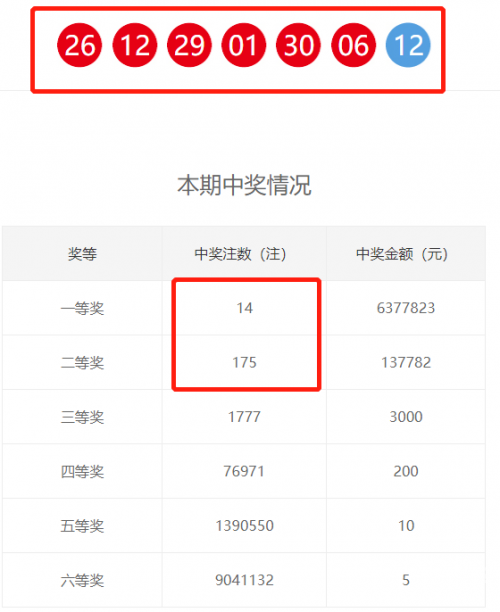 买马开奖结果查询今天的特马买马开奖结果揭秘-第3张图片