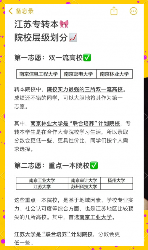 江苏高考模拟填报志愿攻略