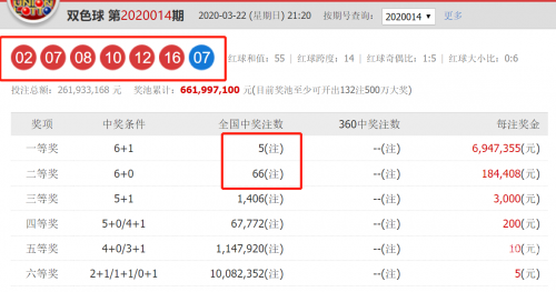 2012开奖记录-第2张图片