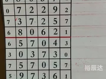排列五综合开奖走势图彩经网排列五综合开奖走势图分析-第2张图片