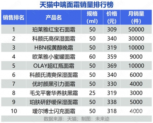 新奥天天免费资料单双新奥天天免费资料单双介绍