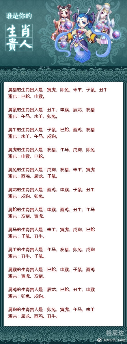 澳门今晚预测，肖码预测与2023展望-第3张图片