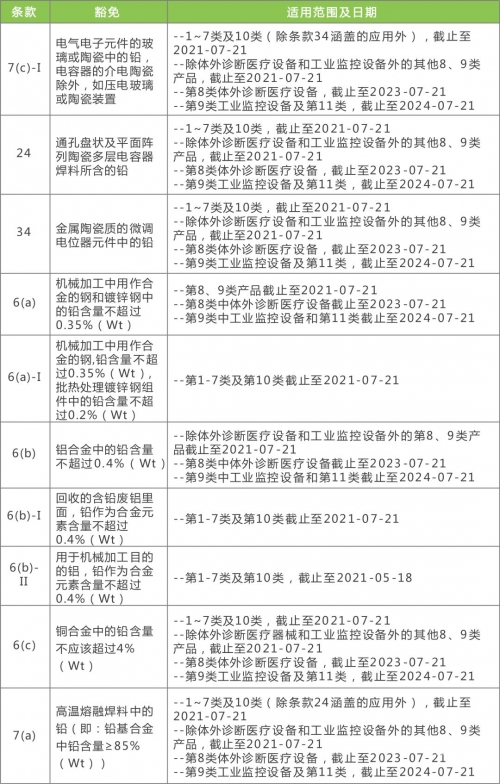 2024港澳宝典正版资料下载十八码2024港澳宝典正版资料下载攻略-第2张图片