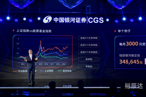 黄金网站APP，引领财富新纪元