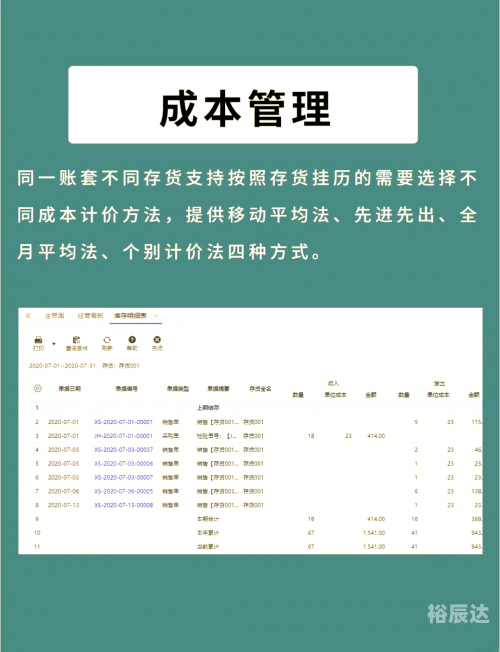 管家婆免费版跟正式版管家婆免费版是否真正免费-第2张图片