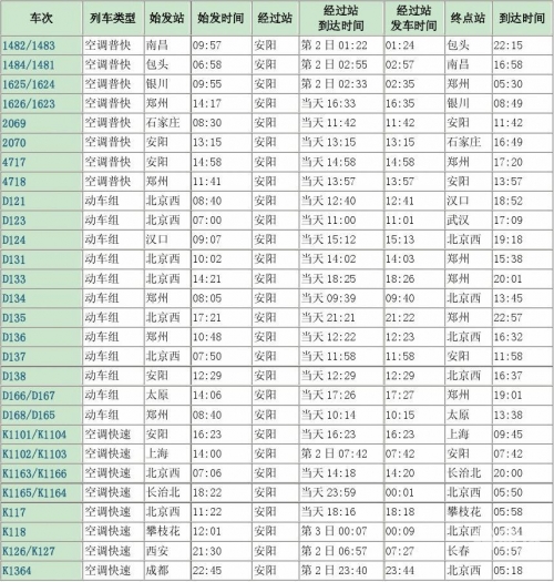 廊坊列车时刻表廊坊列车时刻表-第2张图片
