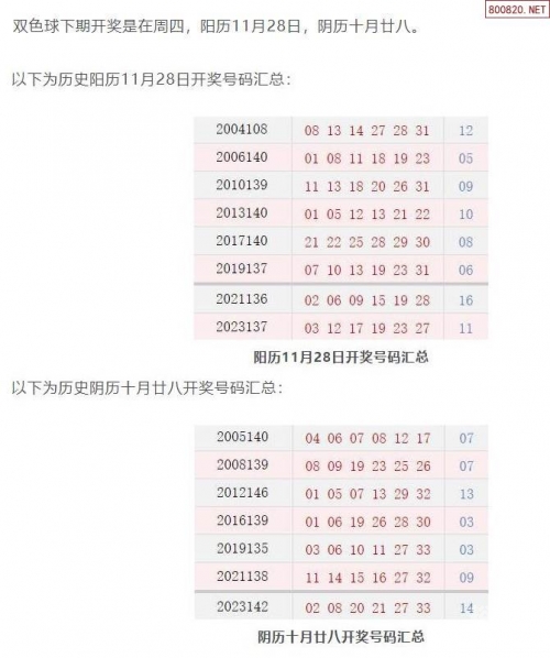 福利双色球开奖号码福利双色球开奖号码揭晓