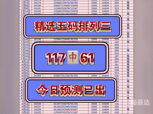 排列三号码今日结果试机号排列三号码今日结果揭晓