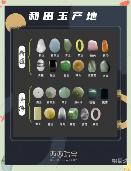 东陵玉产地及其特点