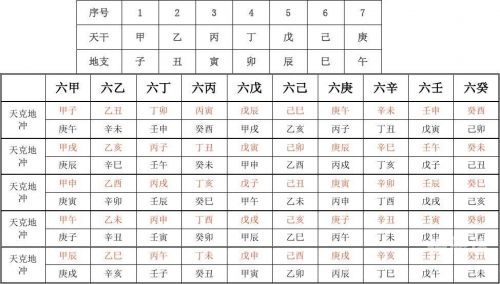 新彩六开奖结果资料查询表新彩六开奖结果资料查询表-第2张图片