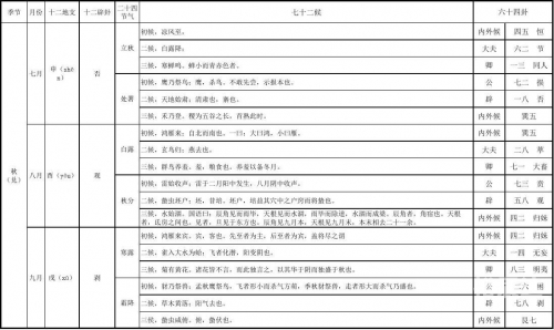 新彩六开奖结果资料查询表新彩六开奖结果资料查询表