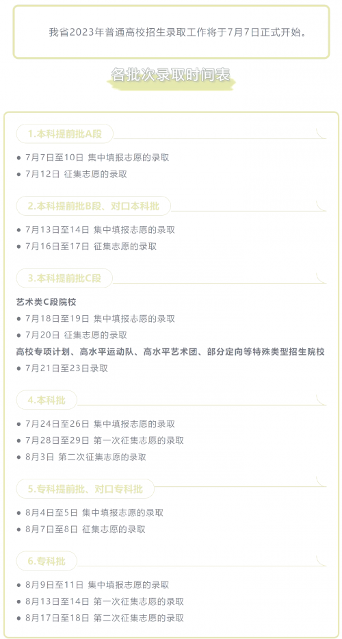 河北一本分数线2020年河北一本分数线2020，高考备考策略与策略-第2张图片