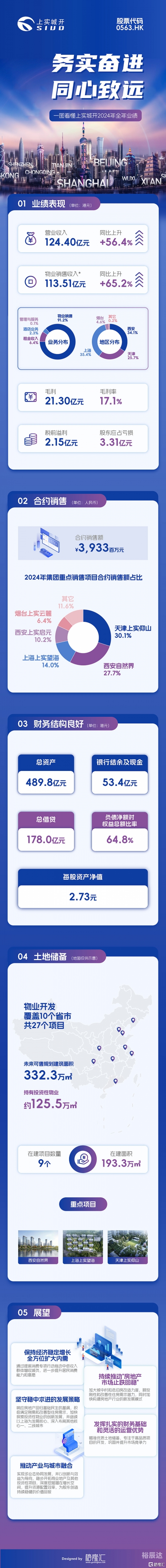 香港2024正版免费资料香港2024正版免费资料，正版资源与免费获取途径-第3张图片