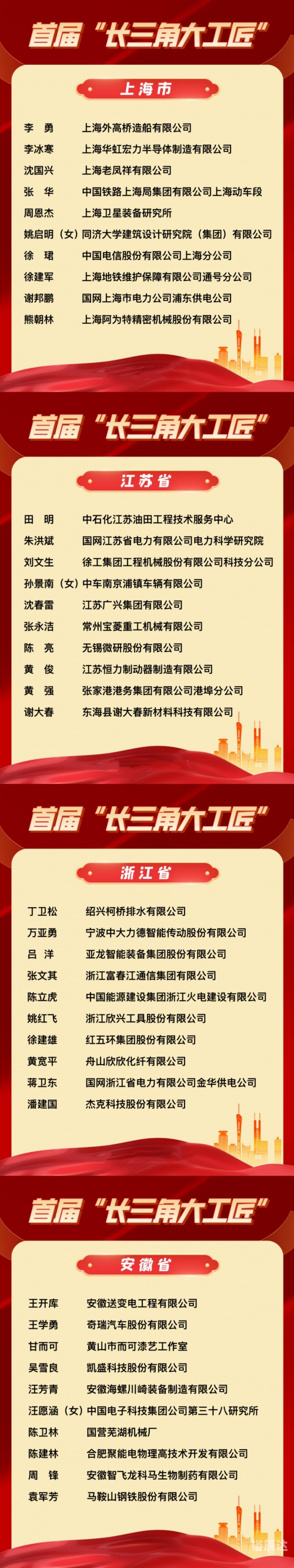 上海11选五开奖结果上海11选五开奖结果揭晓-第3张图片