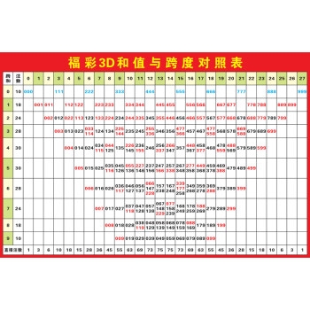 福彩3d白天鹅图库全图福彩3d白天鹅图库，探索神秘彩票世界-第2张图片