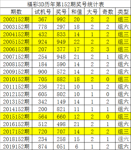 澳门资料大全 正版资料258期澳门资料大全，正版资料258期-第1张图片