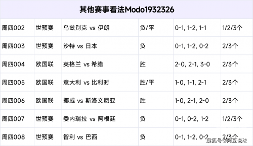 竞彩比分足球500，深度解析与预测-第2张图片