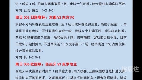 竞彩比分足球500，深度解析与预测-第1张图片