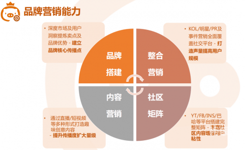三期内必开一期精准三期内必开一期精准，把握市场脉搏与行业趋势