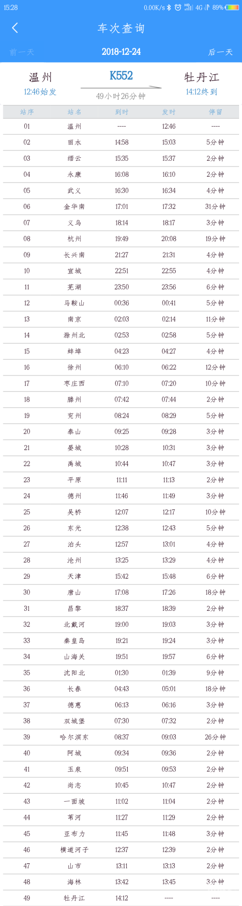 阜新列车时刻表阜新列车时刻表-第2张图片
