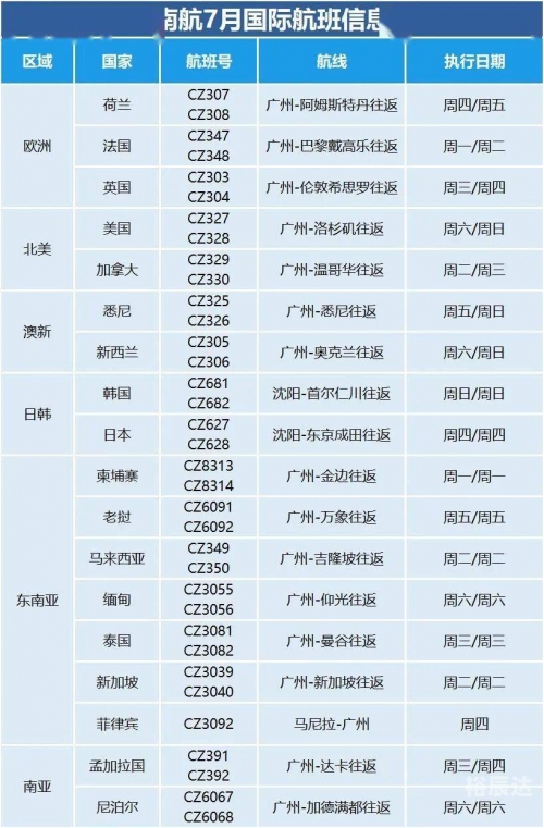 新澳天天开奖资料大全105新澳天天开奖资料大全-第2张图片