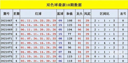 最准一肖一码100%免费公开最准一肖一码100%免费公开