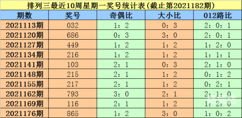 最准一肖一码100%免费公开最准一肖一码100%免费公开-第2张图片