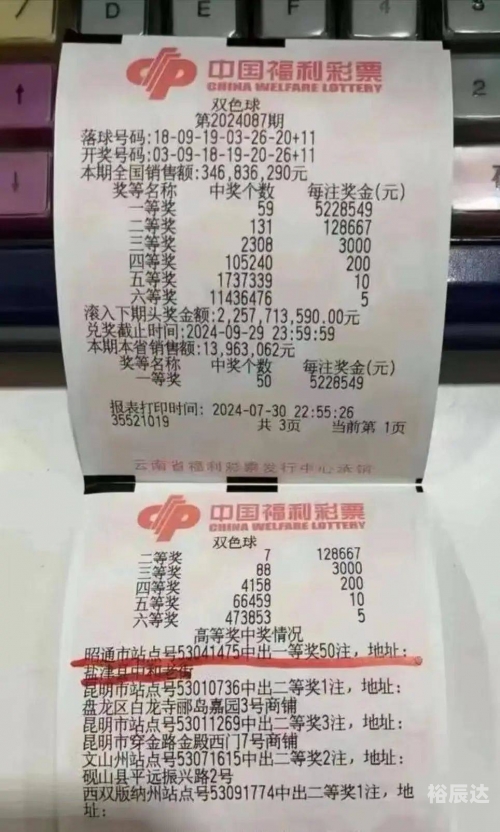 彩客网双色球，探索彩票新世界-第3张图片