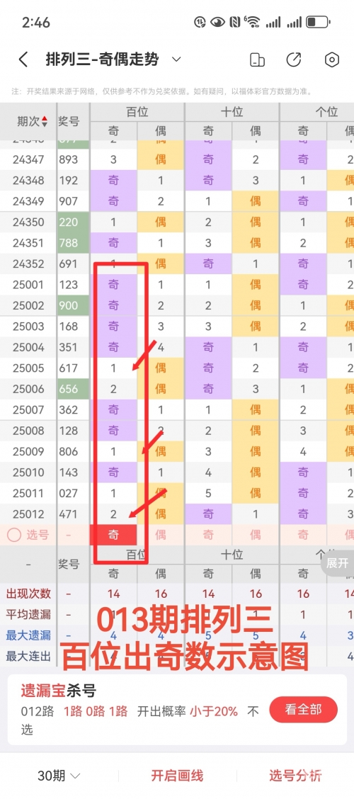 排列三专业带连线专业版，探索彩票新天地