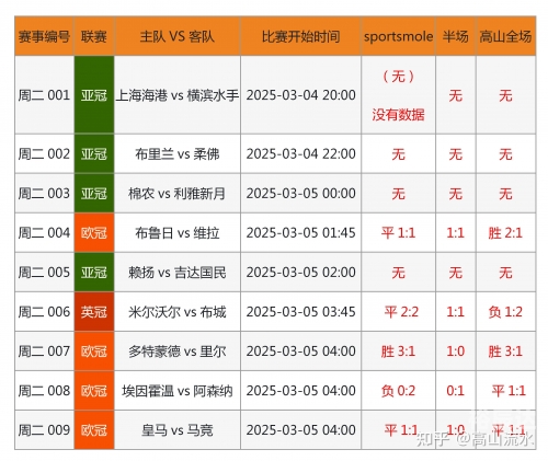 竞彩足球彩票竞彩足球彩票，策略与技巧
