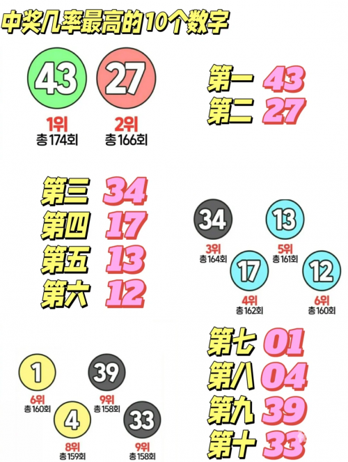彩票软件哪个最好用彩票软件，揭秘与选择