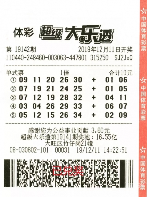 2019全年开码结果记录-第1张图片