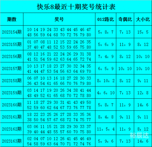 广东十一选五走势图牛广东十一选五走势图牛分析