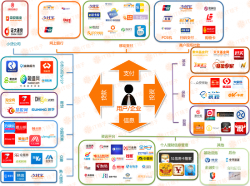 下载金彩网平台金彩网首页，引领金融新潮流