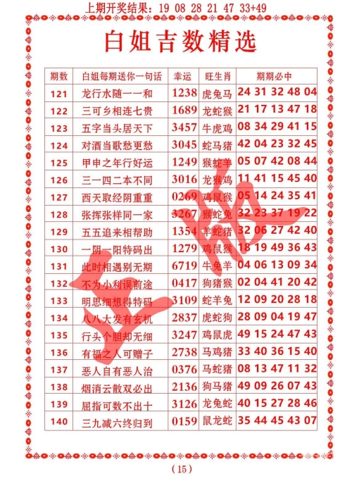 新澳门开奖记录查询今天新澳门开奖记录查询今天-第1张图片