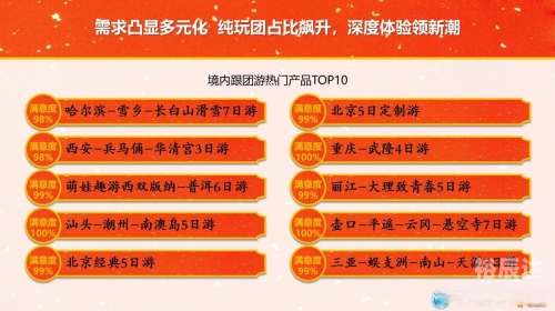 途牛网官方网站途牛网官方网站介绍-第1张图片